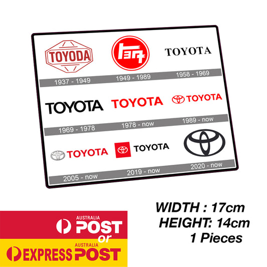 TOYOTA Logo History Sticker