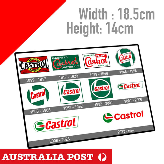 Castrol Logo and symbol, history Board Stickers