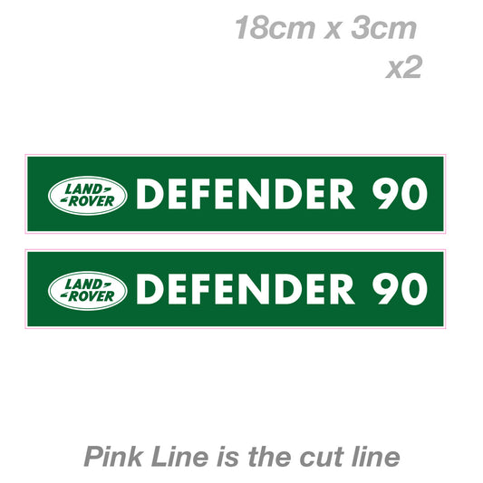 Land Rover DEFENDER Banner  Off Road, 4X4  Sticker 