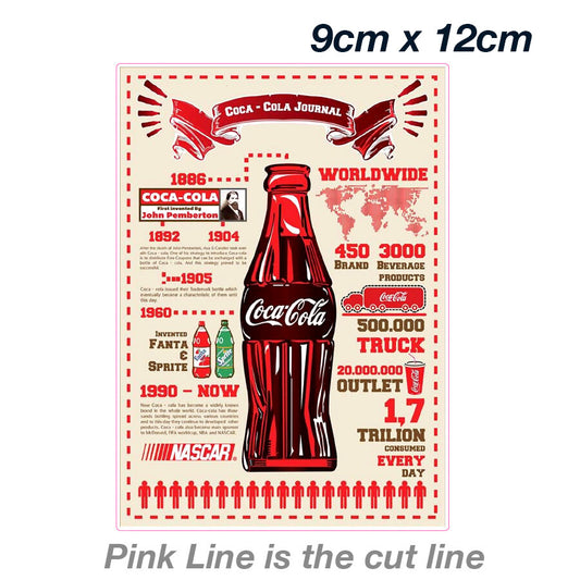 Coca Cola Vintage Journey Poster  Laptop , Car  Vinyl  Sticker 